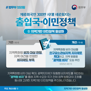 체류외국인 300만 시대! 새로워지는 출입국·이민정책 ⑤지역기반 이민정책 활성화 대표이미지