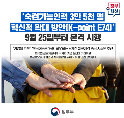 정부혁신. '숙련기능인력 3만 5천 명 혁신적 확대 방안(K-point E74)' 9월 25일부터 본격 시행. 